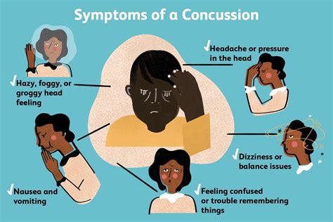 myflixer concussion|How to Tell If You Have a Concussion .